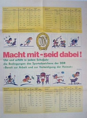 Beilagen 12/86